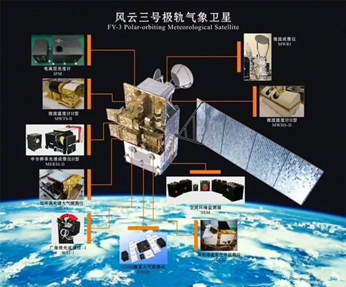 厲害了我的國！“風云三號D”氣象衛星于今日凌晨發射成功。