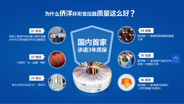 僑洋實業環形變壓器廠家