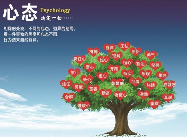 心態決定人生的一切